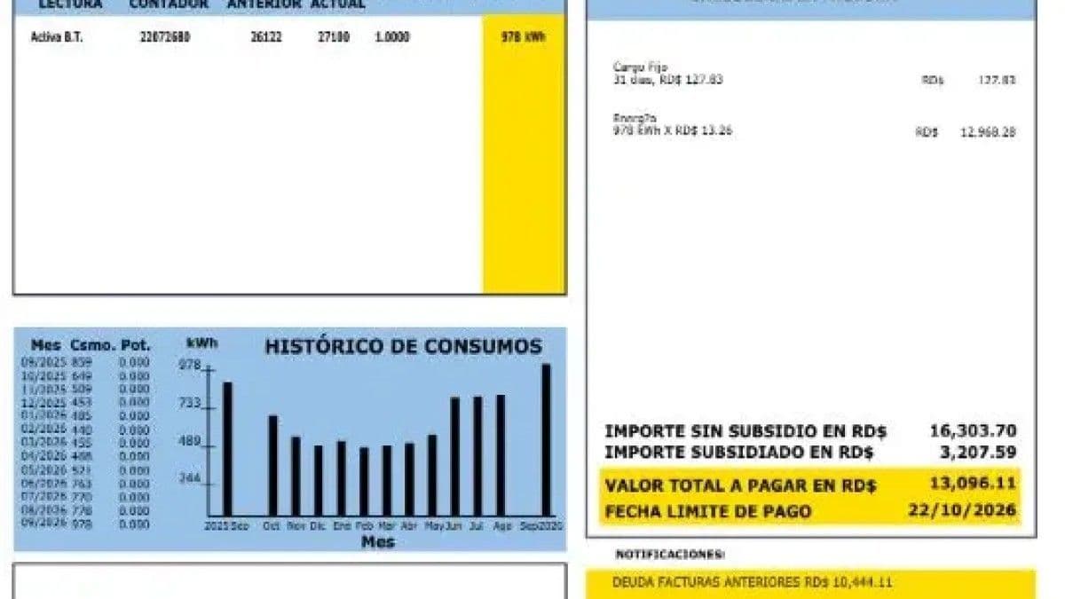 Impacto del uso de aire acondicionado en la factura eléctrica dominicana