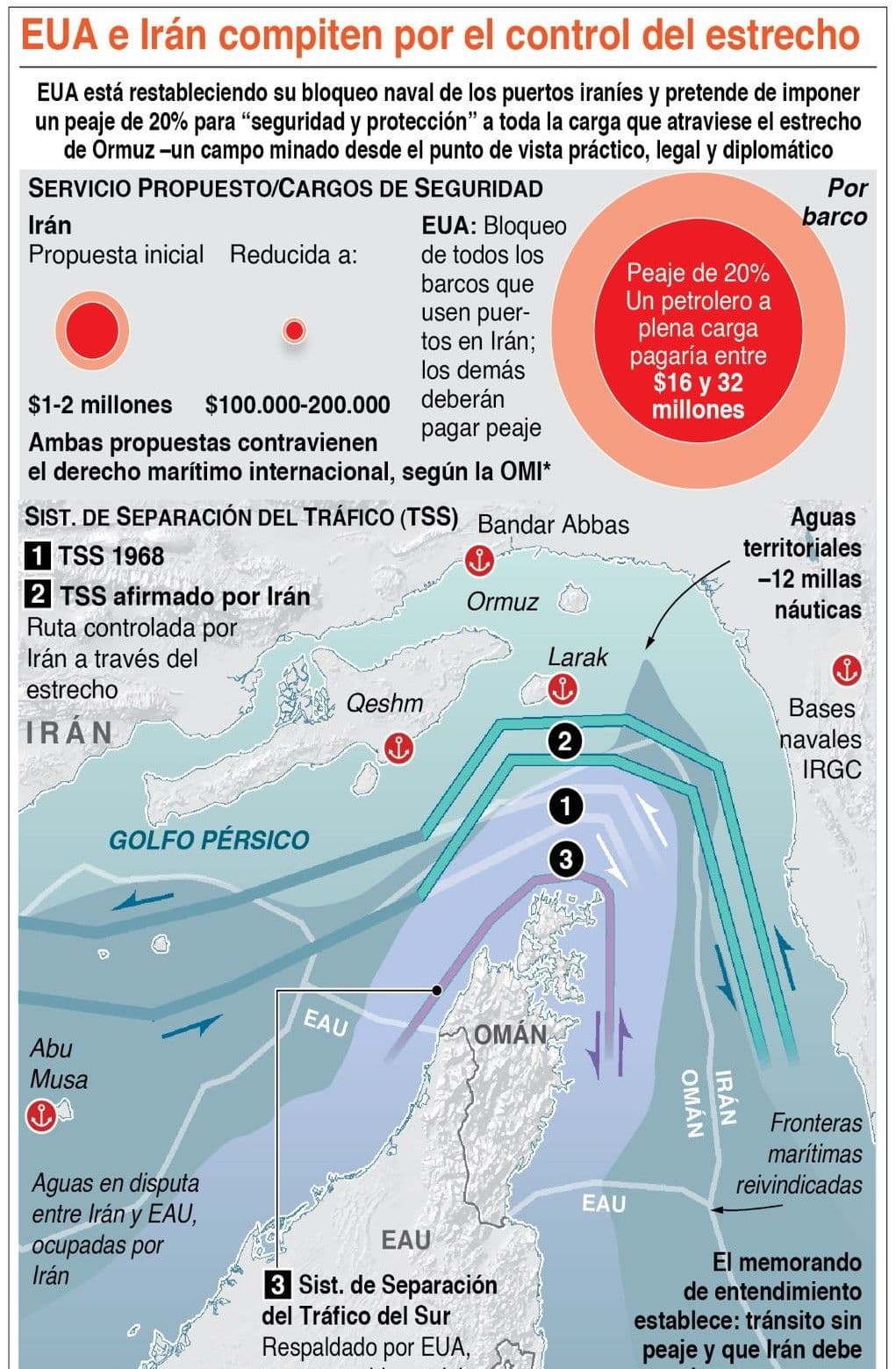 Tensiones entre Estados Unidos e Irán aumentan en el estrecho de Ormuz