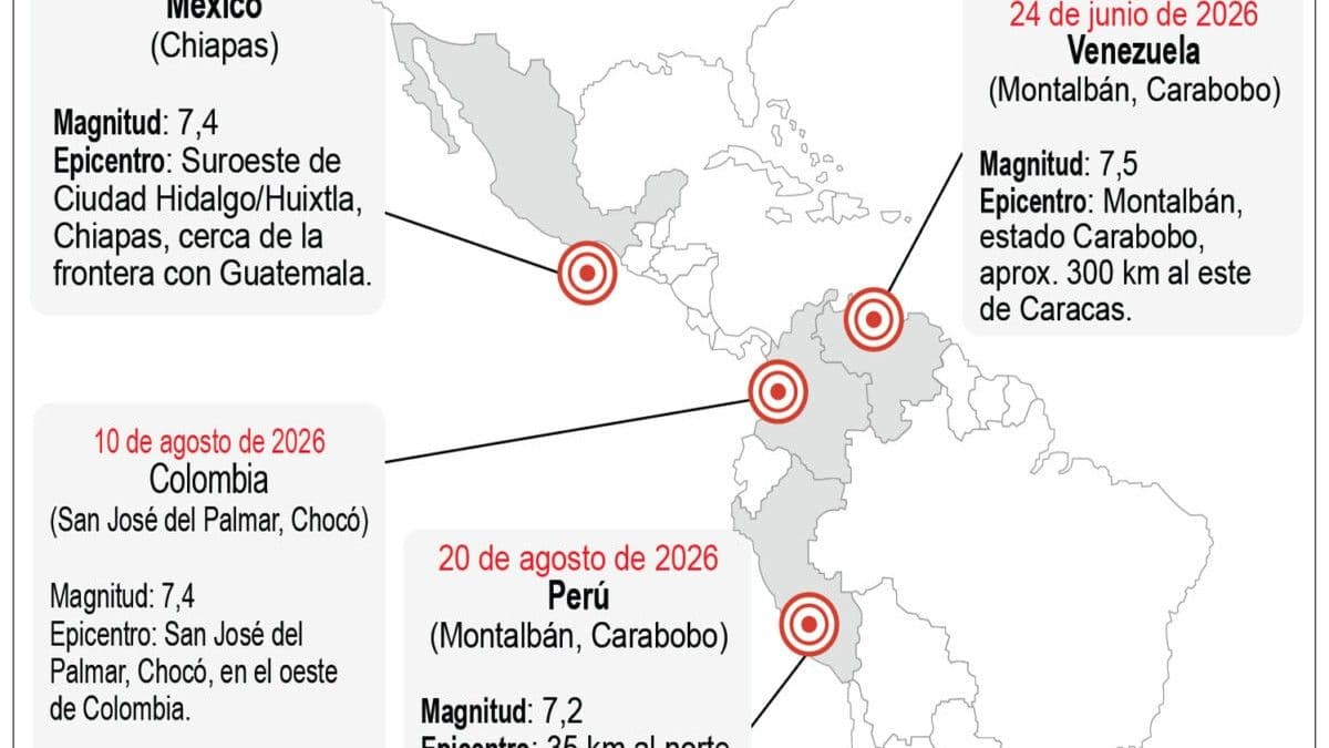 Dos temblores sacuden Costa Rica sin causar daños
