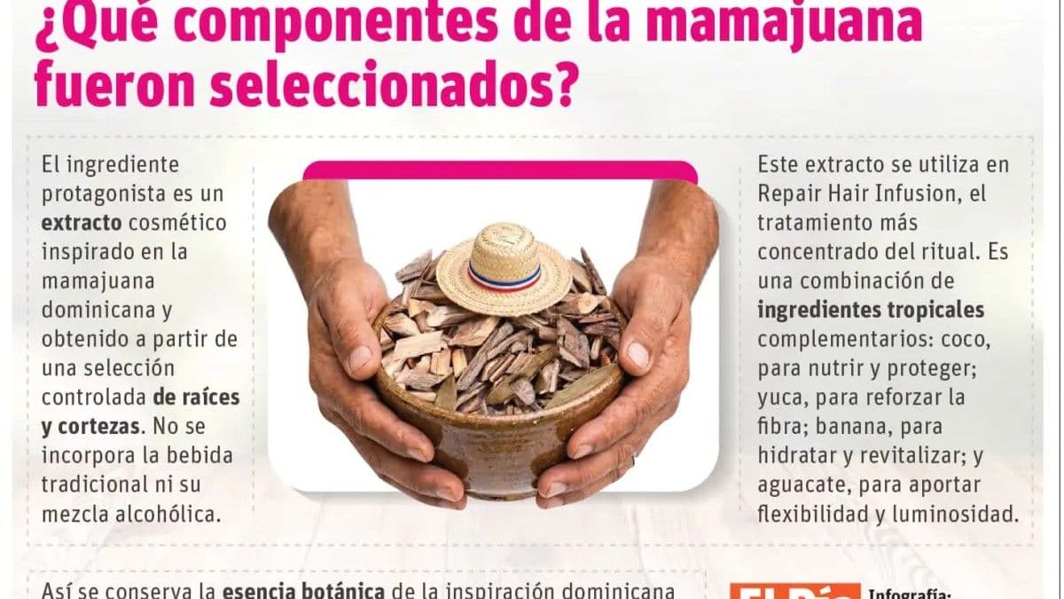 La mamajuana inspira un nuevo ritual capilar profesional