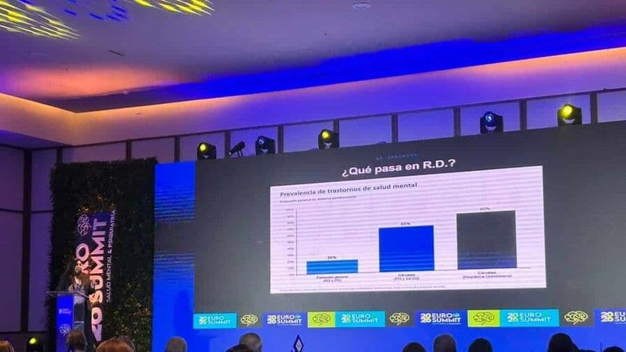 Aumento de casos de salud mental destaca la importancia del bienestar laboral