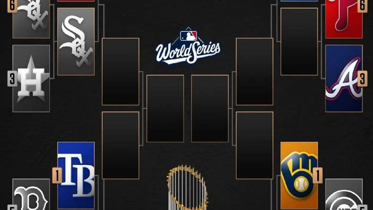 Las series divisionales de la MLB prometen alta competencia