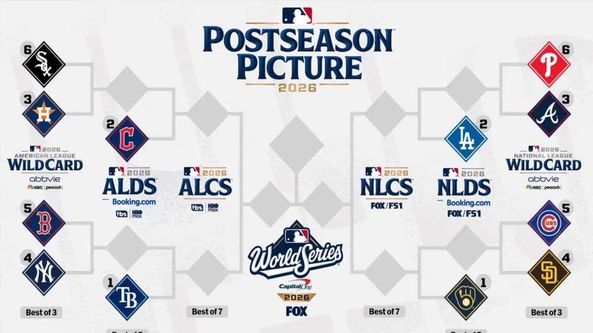 Astros y Filis aseguran su pase a los playoffs en la última jornada