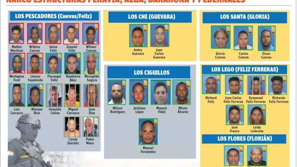 Desmantelan red de narcotráfico en Operación Caimán vinculada al caso Larva