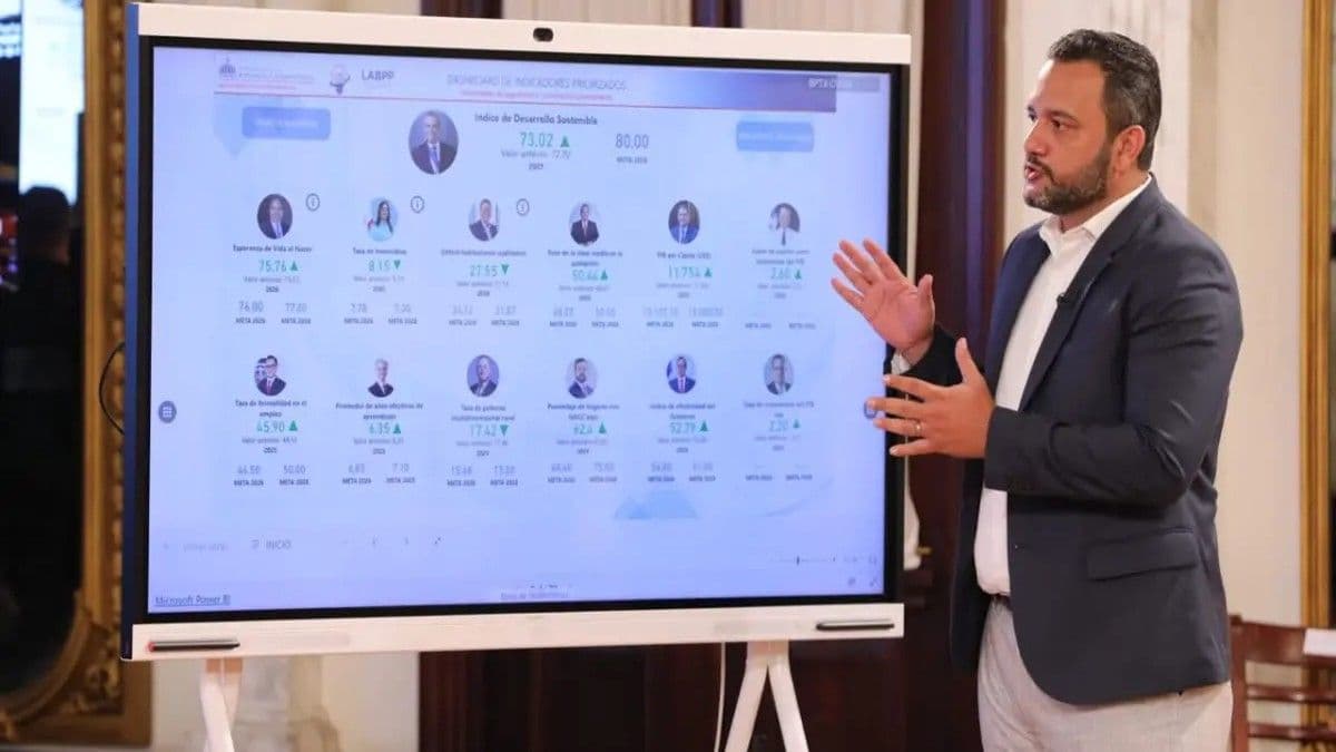 Gobierno dominicano implementa tablero presidencial para monitorear metas prioritarias