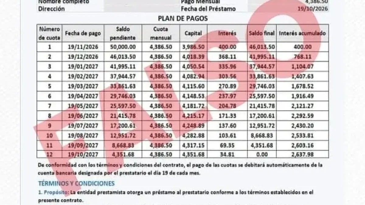 Pro Consumidor alerta sobre posible fraude financiero en redes sociales