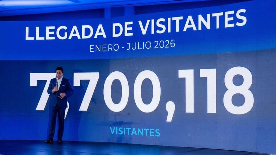 Crecimiento del turismo dominicano proyectado para 2026