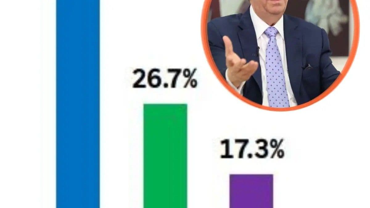 Francisco Javier García critica la validez de las encuestas electorales para 2028
