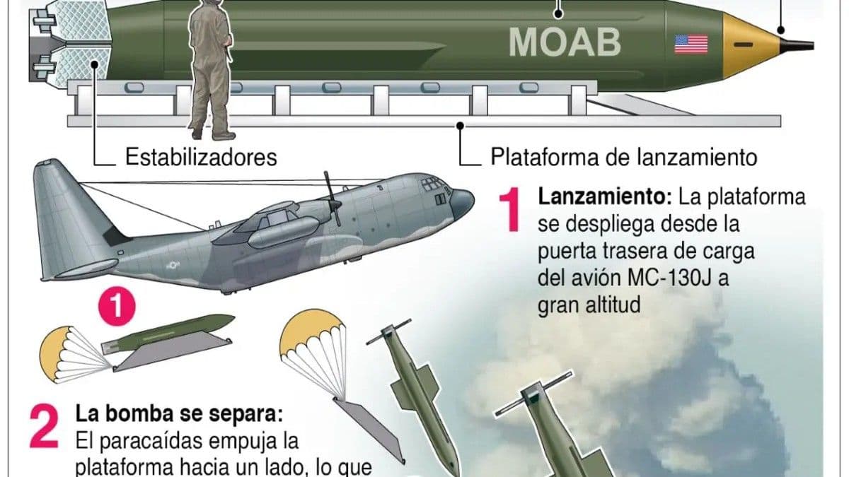 EE. UU. considera uso de 'madre de todas las bombas' contra Irán