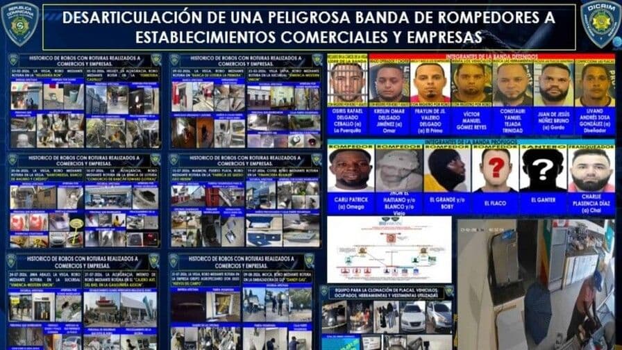 Policía Nacional desmantela banda de robos comerciales