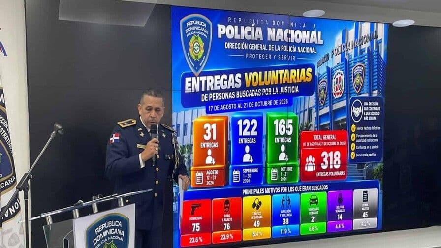 318 personas se entregan voluntariamente a la Policía Nacional